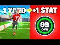 Bijan Robinson But 1 Yard 1 Upgrade