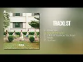 Download Lagu [Full Album] ILLIT (아일릿) - I’LL LIKE Y O U