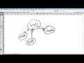 JOC 28 return of the object interaction