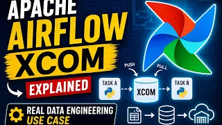 Apache Airflow XCom Explained Real Data Engineering Use Case