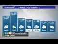Rain in the forecast later this week