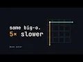 Arrays the whole thing from one sentence