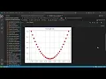 How to Graph Shifted Parabolas with Matplotlib Python Tutorial