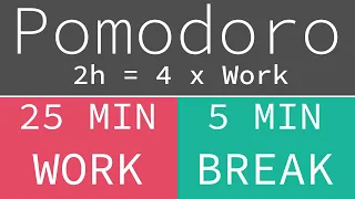 Pomodoro Technique 4 X 25 Min Study Timer 2h 