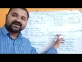 List Control AWT Controls Java AWT