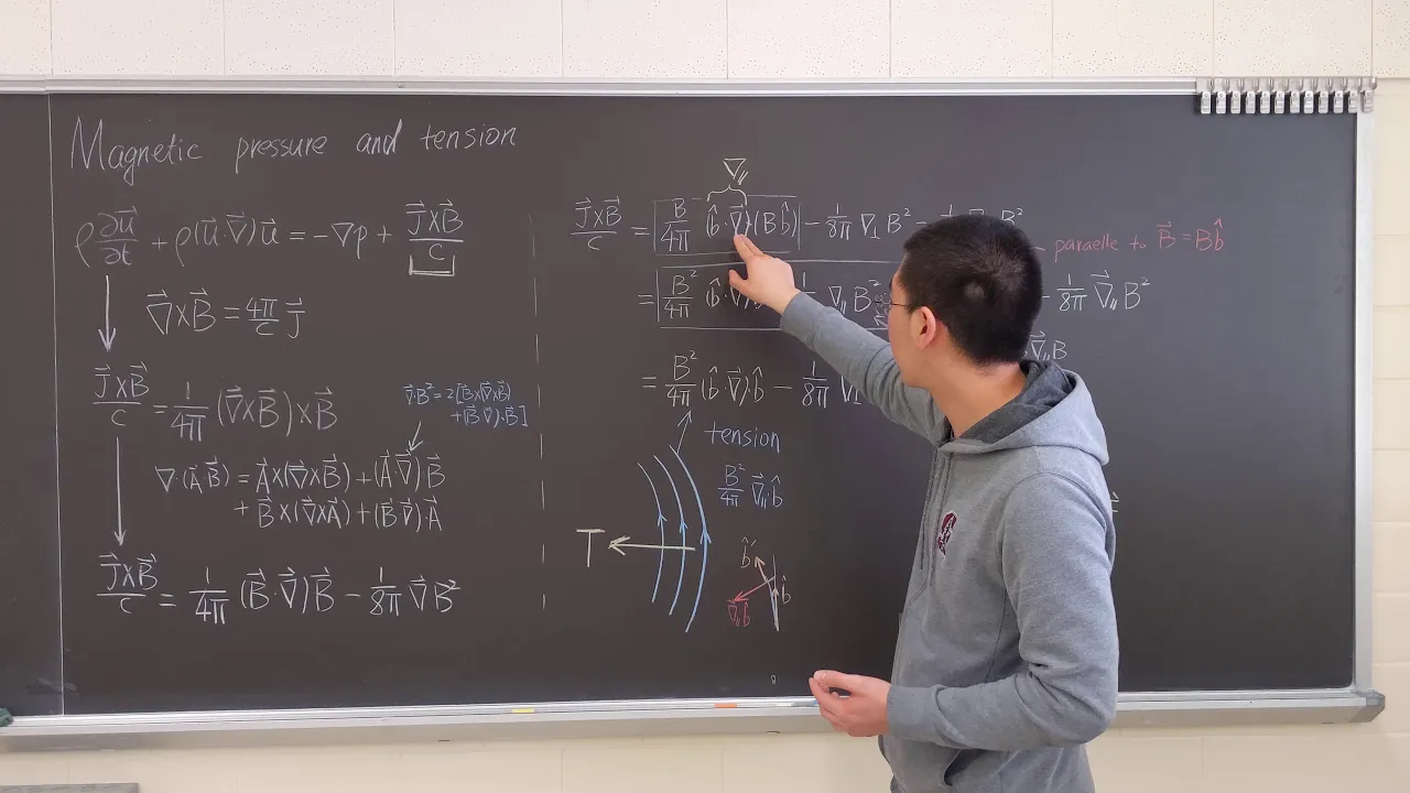 Magnetic Pressure and tension