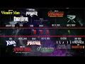 Download Lagu MARVEL NYCC PANEL BREAKDOWN! 2026 Slate \u0026 Wonder Man Trailer!