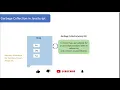 Garbage Collection in JavaScript JavaScript Course in Hindi
