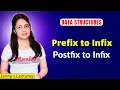 3 11 Prefix to Infix Conversion Postfix to Infix Conversion Data structure Tutorials