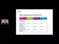 Download Lagu Webinar CAK   Wmo consulenten 21 11 2017
