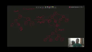 LeetCode 450 Delete a node in BST C