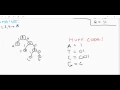 Huffman Encoding Binary Tree Data Structure