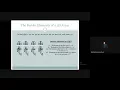 Identify the Border Elements of a 2D Array and Calculate the Summation of the Border Elements in C