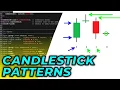Unveiling Candlestick Patterns Automating Pattern Recognition with Python