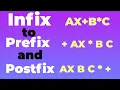 Infix to prefix and postfix conversion ISC XII