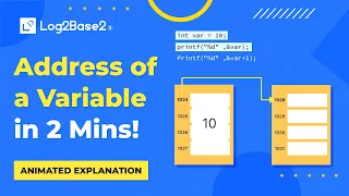 Understanding Address of Variables in C - Animated Tutorial in 2 Minutes Log2Base2