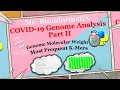 COVID-19 Genome Analysis Using Python Part II Bioinformatics Python Project Mr BioinformatiX