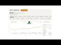 Netlist NLST New 52-Week High