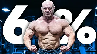 Your Blueprint for Single Digit Body Fat