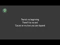 Wet Wet Wet - Love Is All Around (Lyrics)