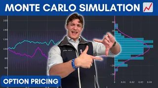 How to Price Options with Monte Carlo Simulation
