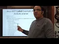 Abstract Window Toolkit in JAVA-II