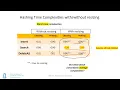 UNC Data Structures - S26