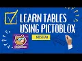 Learn Numbers - Tables using Pictoblox