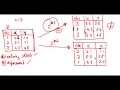 The Bootstrap Method