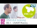 STM32L4 training 05 1 Communication peripherals - USART theory