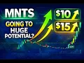 can hit 10 or 15 this week lets analyze MNTS