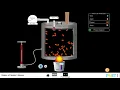 PhET Gas Laws Simulation States of Matter Basics - May 3 2021