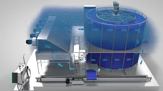 FPS Food Process Solutions - Spiral Freezers World s Most Hygienic Freezers