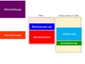 1 2 The need for virtual memory