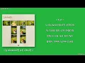 현서 (HYUN SEO) - 널 떠나보내기엔 너무 아프지만 (Feat. 이을 (E.ul))/Lyrics