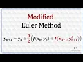 Modified Euler Method