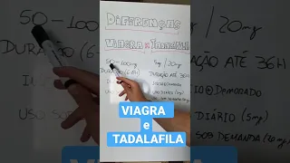 Diferença entre Viagra e Tadalafila #shorts