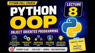 Python OOP Complete Tutorial Classes Objects Inheritance Constructors Abstraction