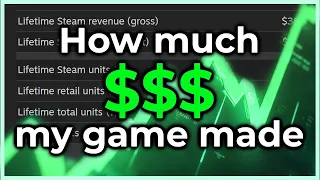 How much did my indie game make?