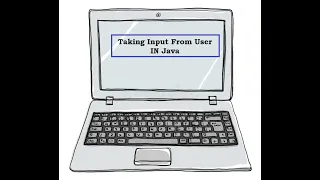 java Example Program to add two numbers User Input in hindi