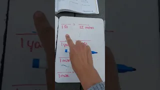 Convert inches feet yards and miles