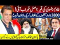 Lagu Khadim Rizvi's GRAVE: Here is the REAL News | Salman Khan faces BACKLASH after anti-Pakistan MOVE