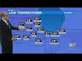 Chicago Weather A Blustery End To The Weekend