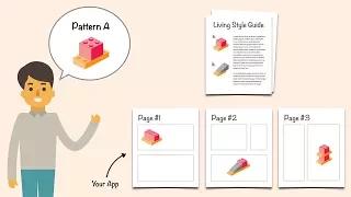 Introduction to Modular Design