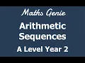 Arithmetic Sequences