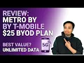 Metro by T-Mobile 25 Plan Review The Cheapest Unlimited Plan Worth It