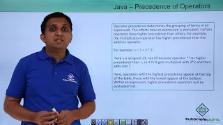 Java - Precedence of Operators