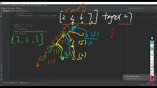 Python Leetcode Sulution 39 Combination Sum