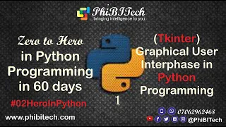 Graphical user interface Tkinter with python