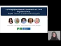 Download Lagu Explaining Hyperparameter Optimization via Partial Dependence Plots (NeurIPS'21)